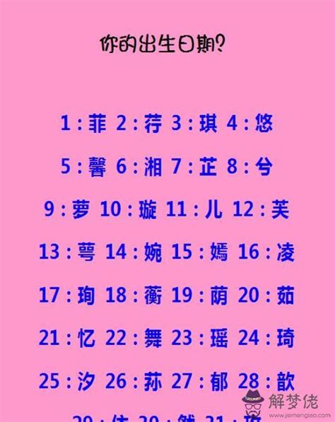 古風名字男兩個字 1998年2月10日